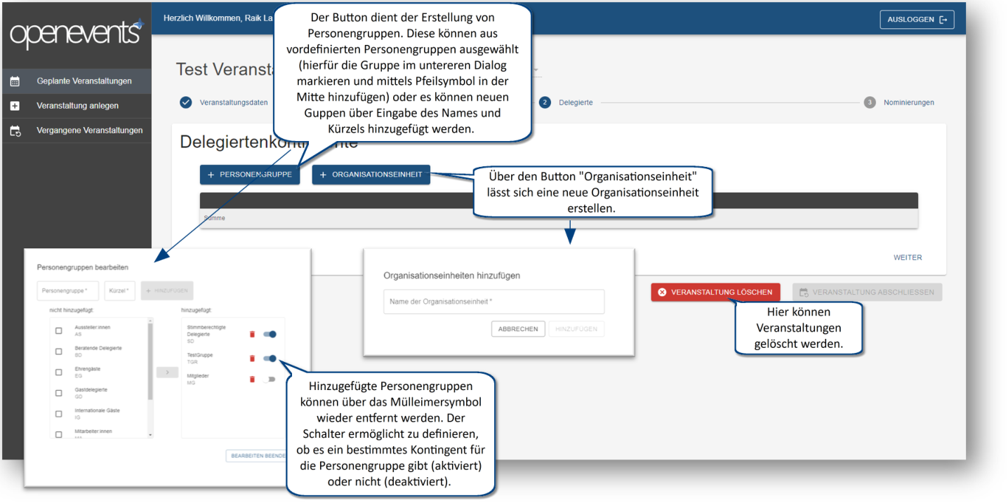 Delegiertenkontingente – Personengruppen und Organisationseinheiten